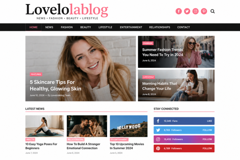 news lovelolablog
