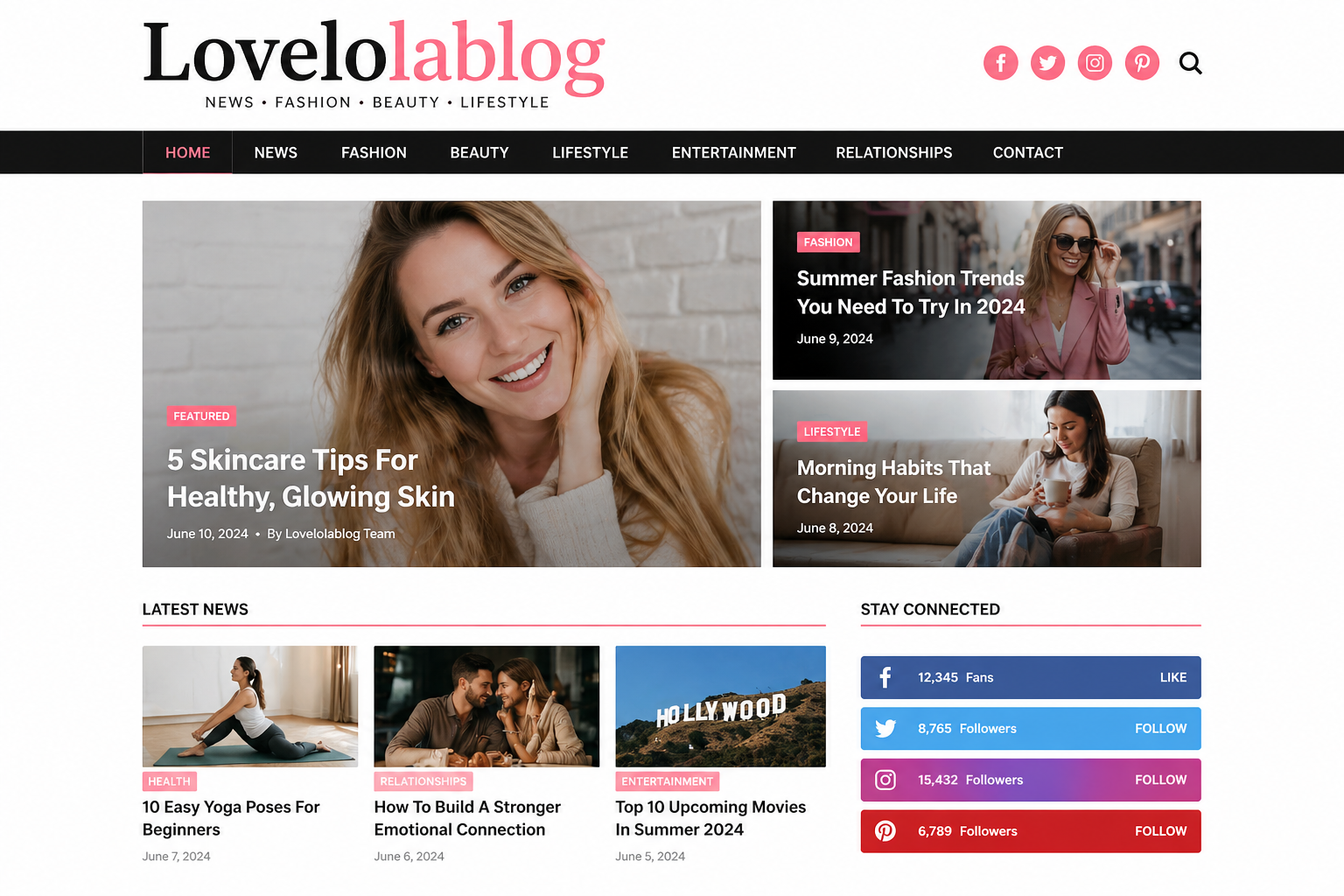 news lovelolablog
