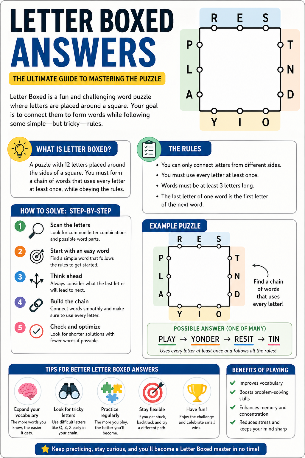 letter boxed answers